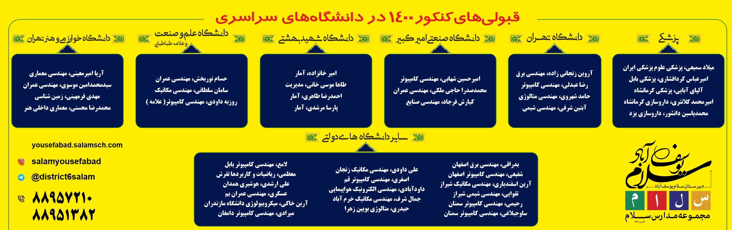قبولی-2دانشگاههای-سراسری-1400-min