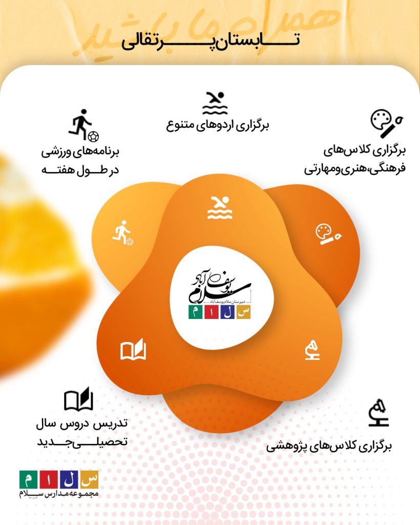 یه تابستون با طعم شیرین پرتقال1