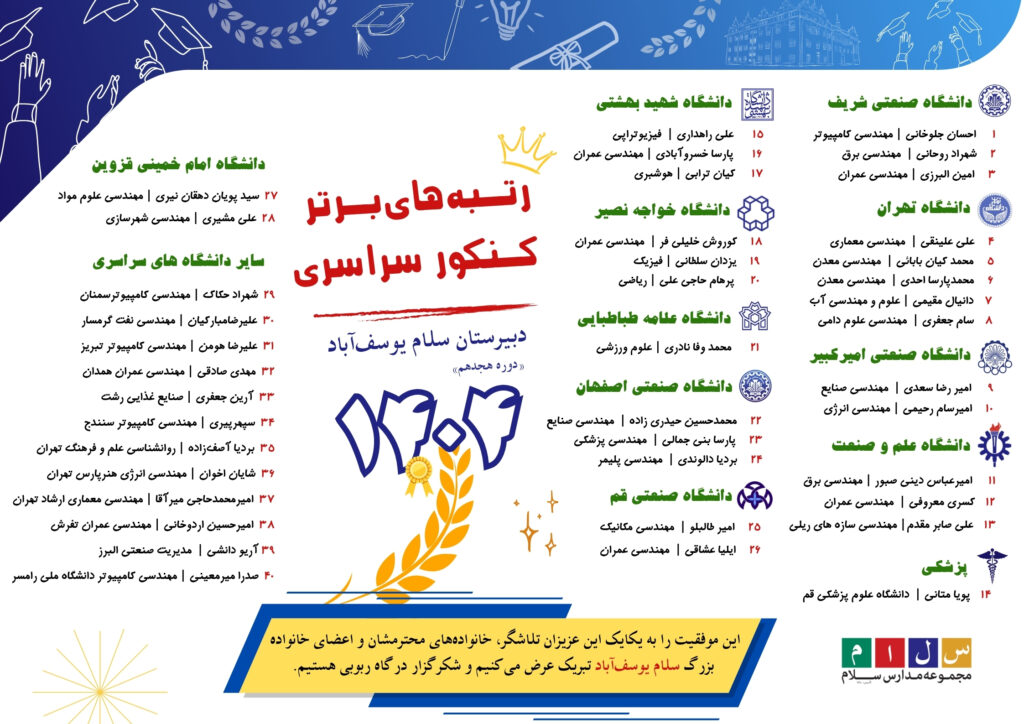رتبههای برتر کنکور 1404 رتبههای برتر کنکور 1404